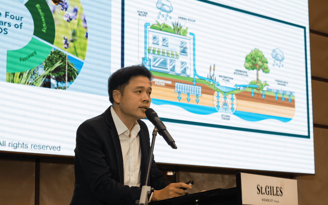 Smart Water and Waste Systems: Closing the Urban Loop for Sustainable Cities